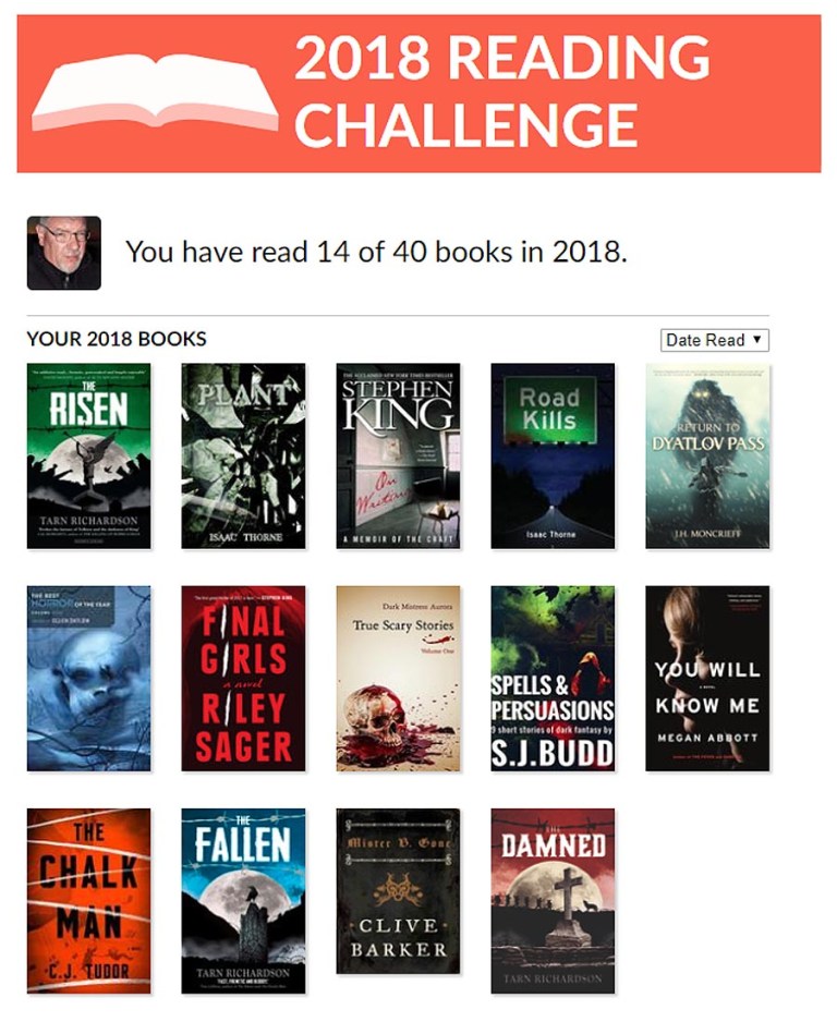 Goodreads 2018 Reading Challenge The Haunted Pen
