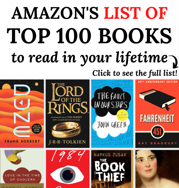 Goodreads 100 Books To Read Before You Die TRYHIS